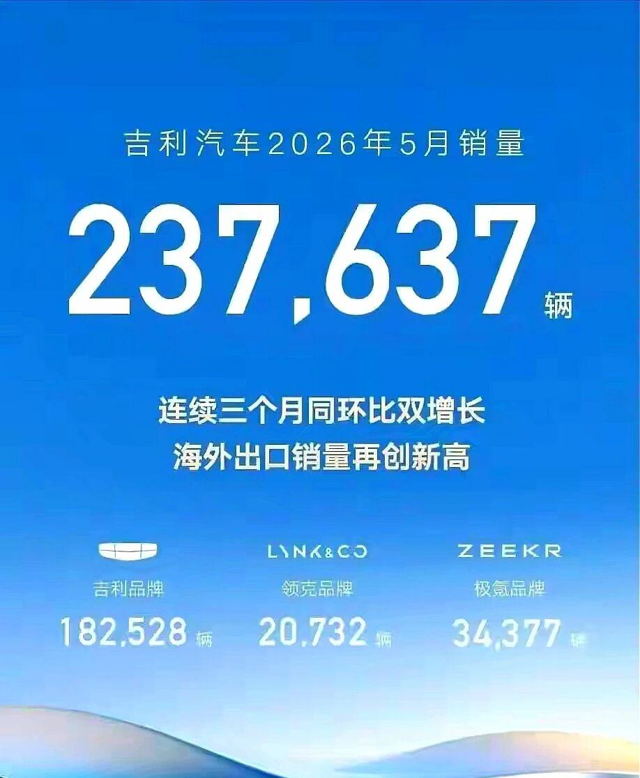 瑞士连续7届参赛世界杯首战不败,仅少于巴西荷兰墨西哥