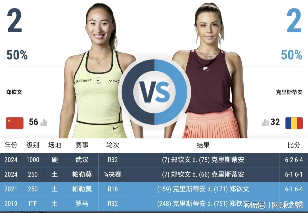 2年7000万!哈登续约基本敲定!!