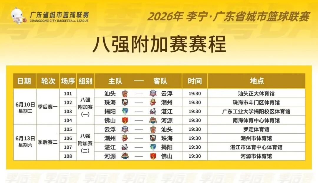纽约小子阿尔瓦拉多:从落选到冠军,命运太疯狂