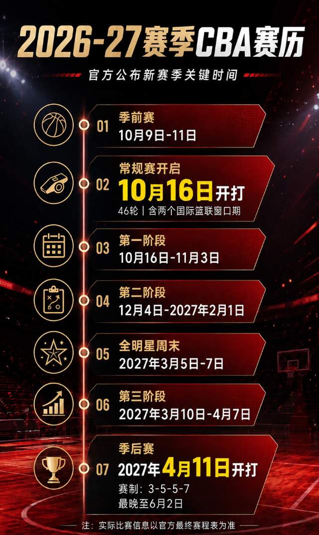 西蒙斯赌詹皇今夏签约勇士