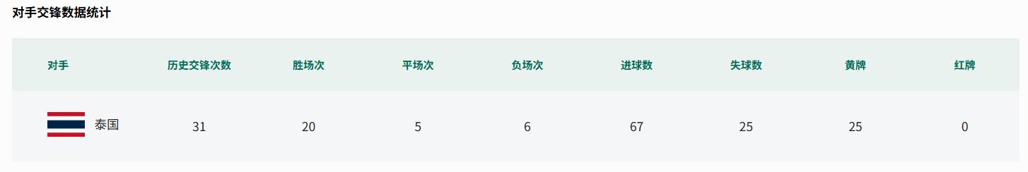 全场3分钟打成纽约英雄 阿尔瓦拉多：这就是我的篮球