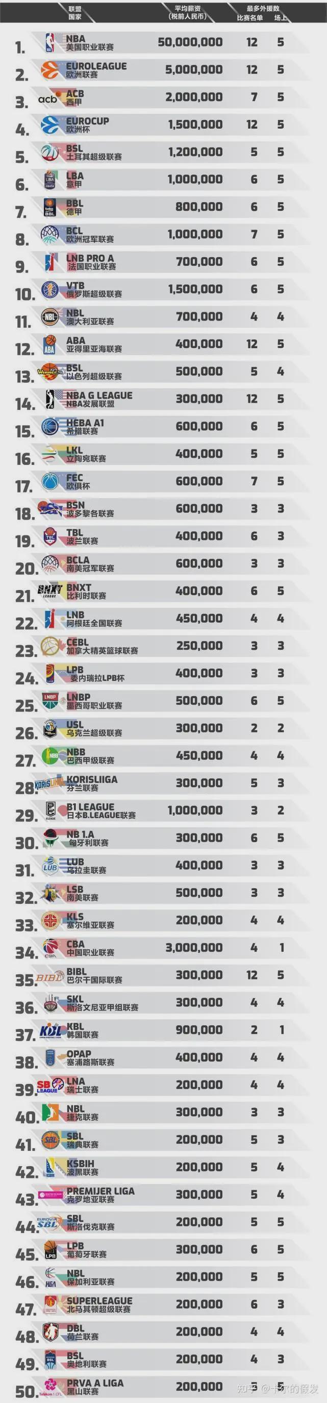 五冠之王!迈克布朗迟到19年的复仇!