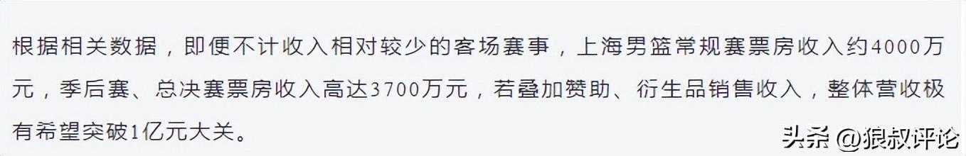 哈珀:必须重新调整自己 振作起来为下个赛季做好准备