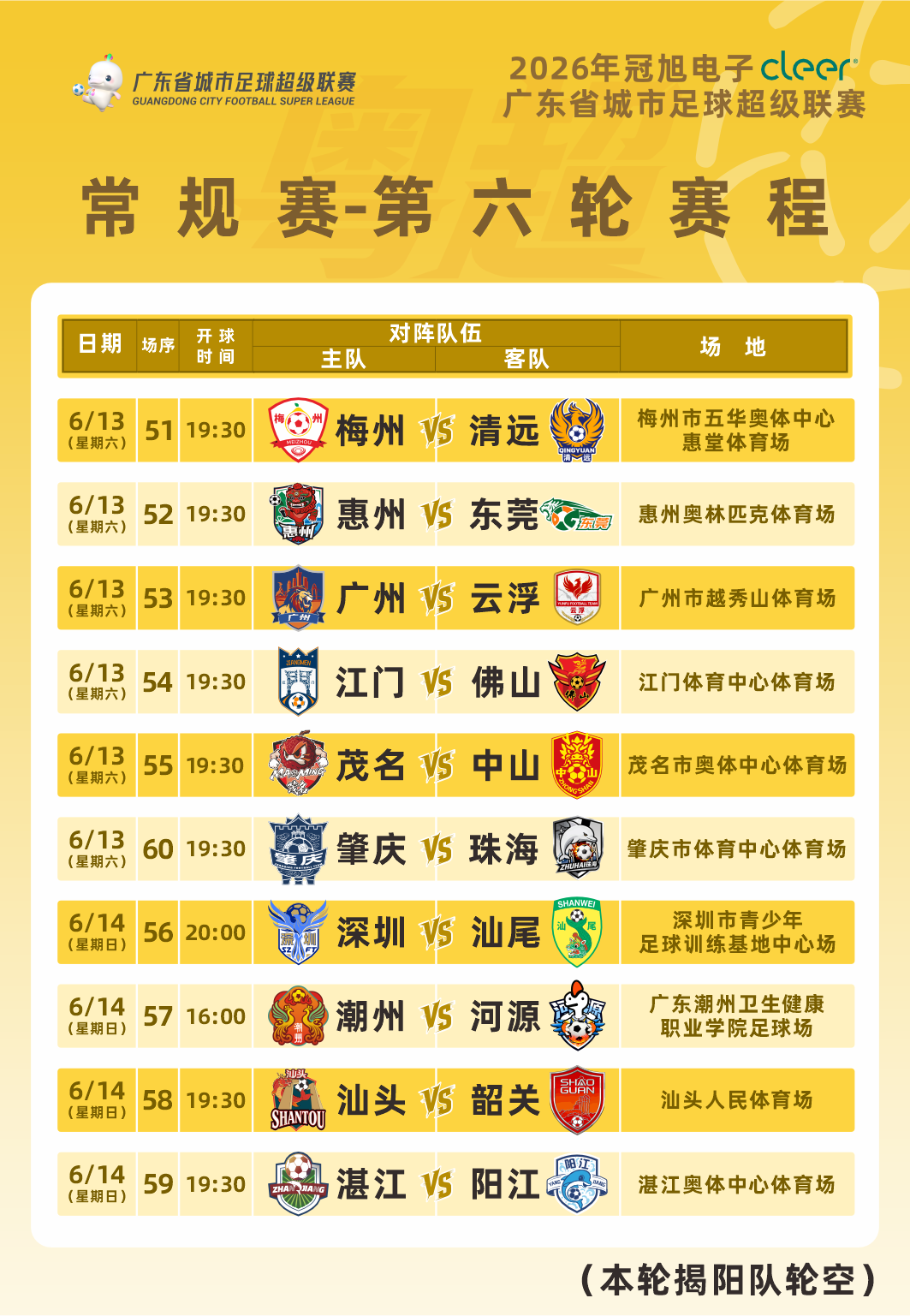 詹姆斯再次自戴皇冠!与乐福一起现身克罗地亚:助威旗下摩托艇队
