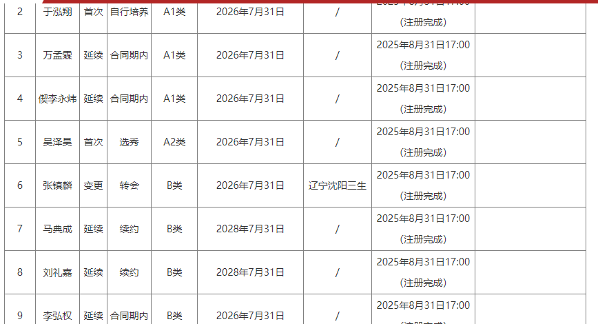 总决G5购票限制风波已澄清