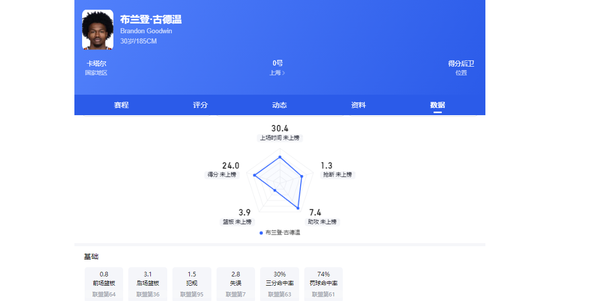 米兰体育-刘建宏：西班牙夺冠概率排在第二档，进攻两个翅膀断掉了很麻烦