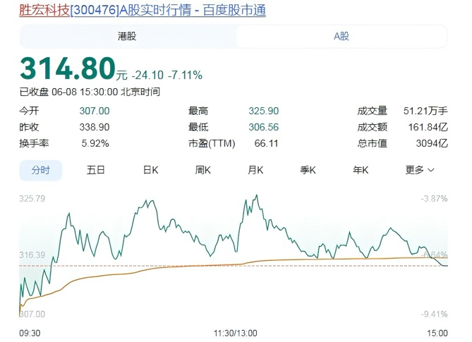 德尚力挺登贝莱呼吁外界多给耐心