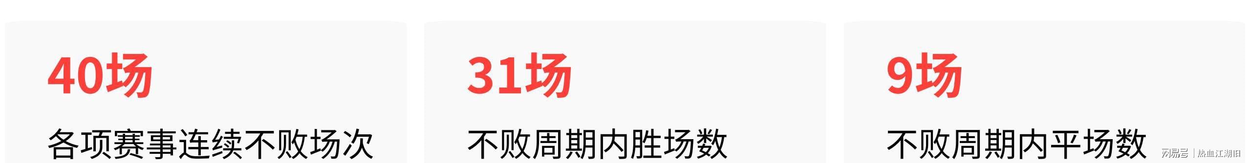 点球战出局!中国女足5